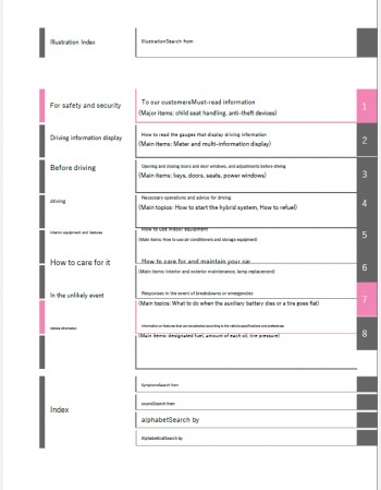 toyota harrier hybrid 2023-2024 owners manual